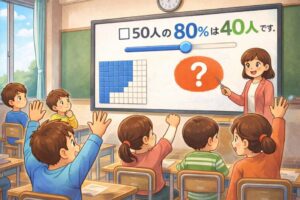 【WEBｱﾌﾟﾘ】割合感覚トレーニング